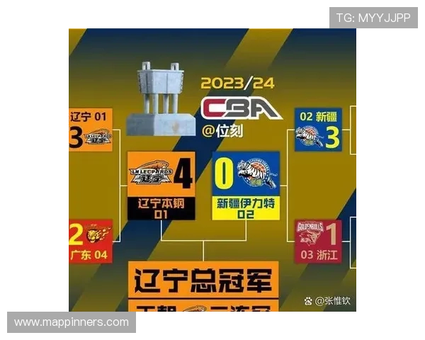 球队排名预测：当前赛季走势清晰，多队竞争格局持续提升