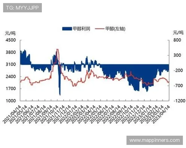 巴黎防线稳定性问题持续显现,对争冠形势形成制约 巴黎防线稳定性问题持续显现,对争冠形势形成制约