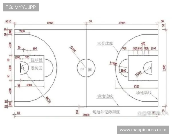 深度解析FIBA和NBA规则区别的核心差异点