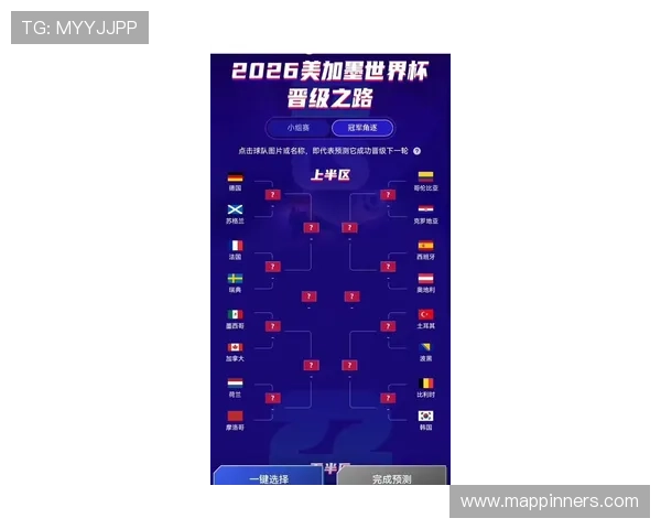 伊拉克2026世界杯预选赛阵容预测：旅欧球员能否扛起晋级大旗